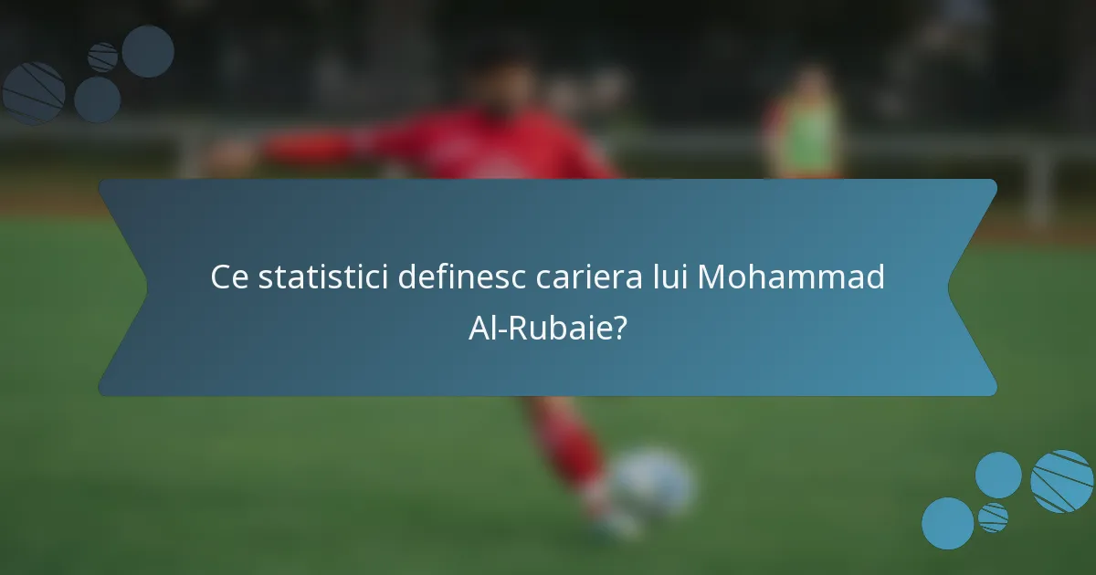 Ce statistici definesc cariera lui Mohammad Al-Rubaie?