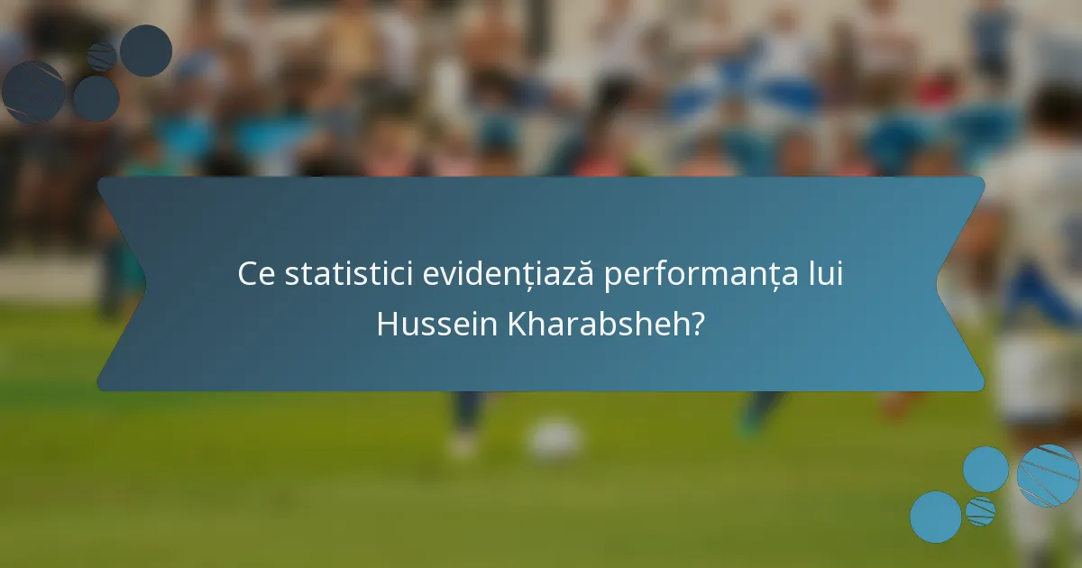 Ce statistici evidențiază performanța lui Hussein Kharabsheh?
