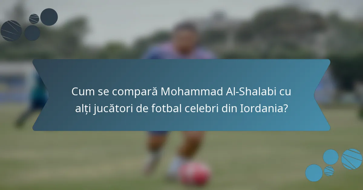 Cum se compară Mohammad Al-Shalabi cu alți jucători de fotbal celebri din Iordania?